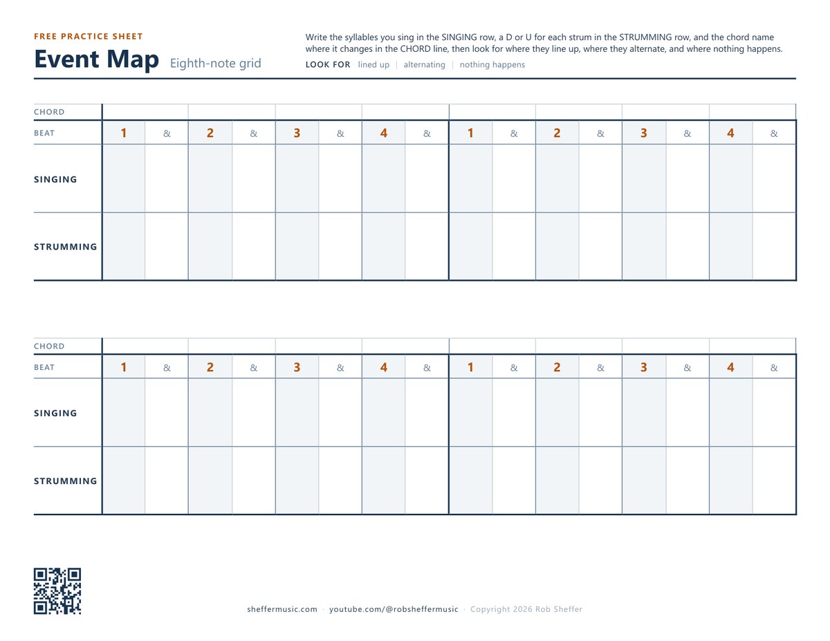 The blank Event Map worksheet